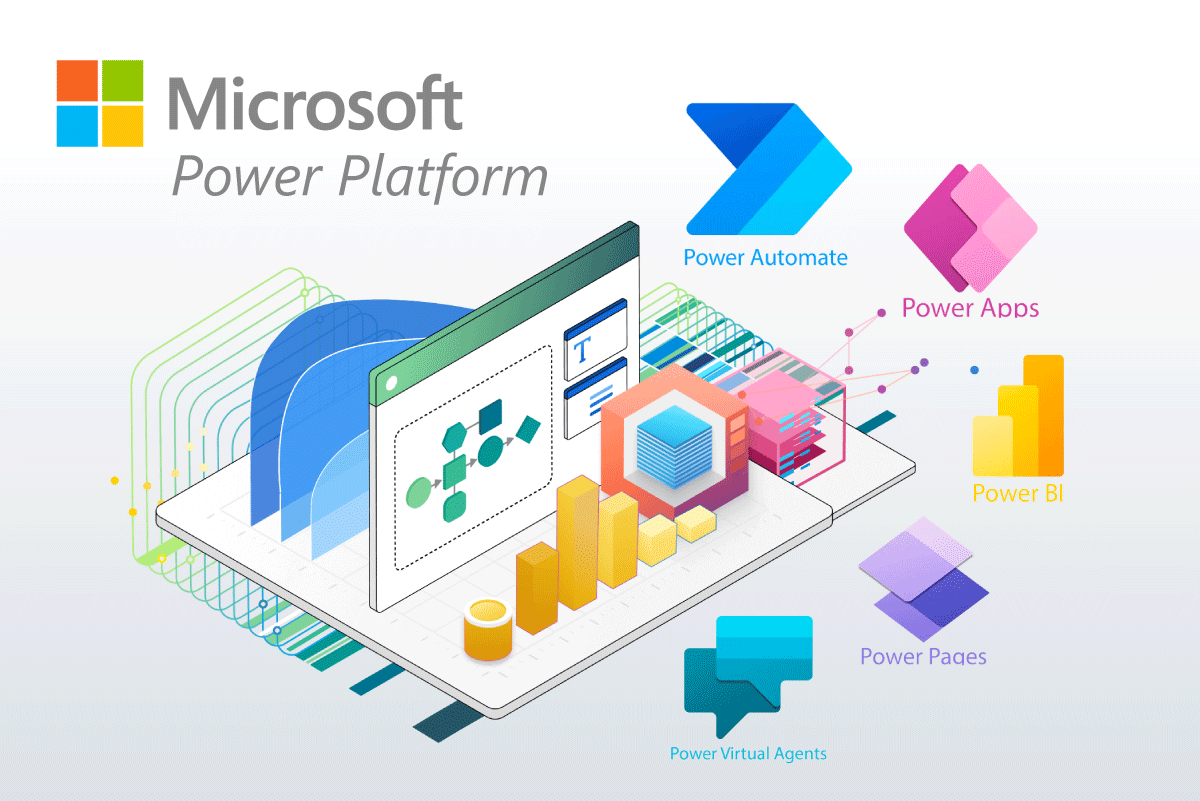 Power Platform & SharePoint